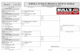 Board 1 & 33 6.BULL'S Darts Masters 2019 in Kalkar · Blum, Nico Deutschland Hansen, Carl Henrik Denmark Schellevis, Eef 1 Netherlands Netherlands ... L yndb , Simon 1 Denmark Denmark