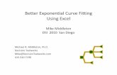 Better Exponential Curve Fitting Using Excel · Better Exponential Curve Fitting Using Excel Mike Middleton DSI 2010 San Diego Michael R. Middleton, Ph.D. Decision Toolworks Mike@DecisionToolworks.com