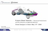 Future Steel Vehicle Advanced Powertrains and the influence on …/media/Files/Autosteel/Great... · 2011-10-10 · Tata Steel & Corus - India, UK, Netherlands ThyssenKrupp Stahl