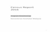 Census Report 2016 - moh.gov.my dan Rawatan Rapi/Anaesthesia...56 Sri Aman 114 99 0 0 0 0 0 213 57 Betong 31 39 0 0 0 0 14 84 58 Saratok 8 8 0 0 0 0 0 16 59 Mukah 61 11 0 0 0 0 150