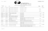 2&0 · Invoice Amount Transaction Description CALTEX AUSTRALIA PETROLEUM PTY LTD ... EFT30748 23/05/2013 CLASSIC HIRE HIRE OF MINI EXCAVATOR 660.00