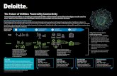 The Future of Utilities: Powered by Connectivity · The Future of Utilities: Powered by Connectivity Communications providers are investing an estimated $2 trillion in 5G and other
