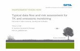 Typical data flow and risk assessment for TK and emissions ... · Typical data flow and risk assessment for TK and emissions monitoring How smart IT helps monitoring, reporting and