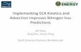 Implementing ECA Kinetics and Advection Improves N loss ... Implementing ECA Kinetics and Advection