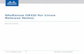 Mellanox OFED for Linux Release Notes Rev 4.2-1.0.0.0 Mellanox Technologies 5 1Overview These are the release notes of MLNX_OFED for Linux Driver, Rev 4.2-1.0.0.0 which operates across