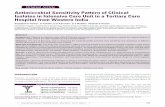 Antimicrobial Sensitivity Pattern of Clinical Isolates in ... · ticarcillin, piperacillin/tazobactam, cefoperazone/sulbactam, tetracycline, ticarcillin, ... Cefoperazone/sulbacta
