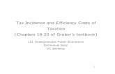 Tax Incidence and E ciency Costs of Taxation (Chapters 19 ...saez/course131/taxincidence_ch19_new.pdf · TAX INCIDENCE Tax incidence is the study of the e ects of tax policies on