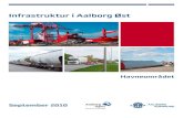 Infrastruktur i Aalborg Øst, Havneområdet · Infrastruktur i Aalborg Øst – Havneområdet 5 Indledning Infrastrukturen er en vigtig forudsætning for erhvervsmæssig vækst. Det