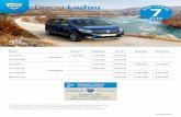 Dacia Lodgy - cdn.group.renault.com · A Renault Credit finanszírozást az UniCredit Leasing Hungary Zrt. nyújtja. A Finanszírozó egyedi hitelbírálatot végez, a jóváhagyott