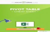 PIVOT TABLE - .Alt N V T Alt F5 REFRESH A PIVOT TABLE Right click anywhere in the pivot table and