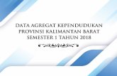 DATA AGREGAT KEPENDUDUKAN PROVINSI KALIMANTAN … · Data Agregat Kependudukan Provinsi Kalimantan Barat Semester 1 Tahun 2018 ii Kata Pengantar Berdasarkan Pasal 58 ayat (4) Undang-Undang