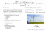 SIRFN Capability Summary European Distributed Energy ...esci-ksp.org/wp/wp-content/uploads/2012/03/SIRFN-Site_DERlab... · SIRFN Capability Summary European Distributed Energy Resources