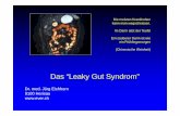 Das “Leaky Gut Syndrom” - archiv.ever.ch · Proteus Pseudomonas aeruginosa Förderlich für den Wirt Vitaminsynthese Proteinsynthese Unterstützt Verdauung+Absorption Verhindert