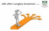 Life after Langley Grammar! · Life after Langley Grammar .... 1. What are your options beyond the 6th Form? 2. How do you decide what to do next?