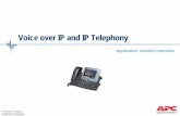 Voice over IP and IP Telephony - cisco.com · Data/Voice/Video Pipe IDF / Wiring Closet VoIP and IP Telephony IP Phones, laptops, wireless hubs IP Phones, laptops, wireless hubs Edge