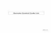 Remote Control Code List - de.humaxdigital.com · 3 English If your remote control is a universal remote control, you can operate various brands of TV. Set the universal remote control