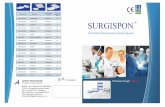 Dimensions No. of Product ID Product (mm) Pieces per Box ... · SURGISPON® Absorbable Hemostatic Gelatin Sponge is a quick and effective hemostatic which stops bleeding fast. It