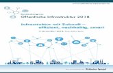 Bundeskongress Öffentliche Infrastruktur 2018 · Infrastruktur mit Zukunft – effizient, nachhaltig, smart Eine effiziente, nachhaltige Infrastruktur ist der Schlüssel für die