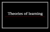 Theories of learning - JU Medicinedoctor2015.jumedicine.com/wp-content/uploads/sites/5/2018/01/Learning-slide10.pdf · Social Learning Theory Cognitive Learning Theory. Social Learning