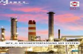 Systems MFX 4: MESSWERTERFASSUNG MIT SYSTEM - m …F... · Blending für Ethanol und Bio–Diesel während der Beladung Multi–Produkt Blending Systeme Bunker Blending Additiv Blending