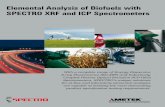 Elemental Analysis of Biofuels with SPECTRO XRF and ICP ... · Elemental Analysis of Biofuels with SPECTRO XRF and ICP Spectrometers With a complete range of Energy Dispersive X-ray