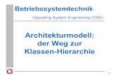 Architekturmodell: der Weg zur Klassen-Hierarchie · PDF file1 Betriebssystemtechnik Operating System Engineering (OSE) Architekturmodell: der Weg zur Klassen-Hierarchie