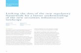 Linking the dots of the new regulatory framework for a ... · 72 Regulatory angle Linking the dots of the new regulatory framework for a better understanding of the new securities