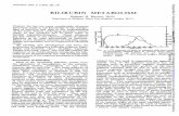 I:/ - pmj.bmj.com · April 1963 BILLING: Bilirubin Metabolism I77 Bilirubin is a lipid-soluble, non-polar pigment which gives an 'indirect' reaction in the presence of alcohol in