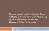 Extraction of Large Valence Band Offsets in Strained-Si ...teherani.ee.columbia.edu/uploads/2/3/7/2/23722259/valence_band_offsets_04.pdf · Type II Heterostructures on Relaxed SiGe