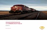 HAZARDOUS COMMODITIES - cpr.ca · 3 | PRIVATE EQUIPMENT Surcharges Item 3 The below items highlight fees specifically applicable to Hazardous Commodities. Without exception, traffic