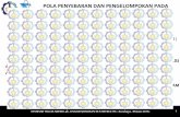 Dosen Pembimbing: Dr. Bambang Widjanarko Otok, Mrepository.its.ac.id/603/1/1312030021-Presentation.pdfTankertanker Design Tankertanker Design Tankertanker Design Latar Belakang Prasetyo