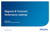 Diagnosis & Treatment Performance roadmap - Philips · Diagnosis & Treatment Performance roadmap. Key takeaways • Definitive Diagnosis and Guided Therapy are foundational to precision