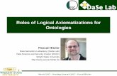 Roles of Logical Axiomatizations for Ontologies fileMarch 2017 – Ontology Summit 2017 – Pascal Hitzler 9 Recommendations • Make rich axiomatizations • Avoid re-use of external