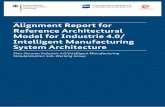 Alignment Report for Reference Architectural Model for ... · Alignment Report for Reference Architectural Model for Industrie 4.0/ Intelligent Manufacturing System Architecture Sino-German