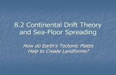 8.2 Continental Drift Theory and Sea-Floor Spreadingmrsmoorekms.weebly.com/uploads/8/8/5/6/8856238/continental-drift_and... · 8.2 Continental Drift Theory and Sea-Floor Spreading