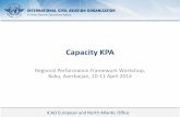 ICAO PowerPoint Presentation Template Meetings Seminars and Workshops/ICAO EUR... · 9 April 2014 Page 2 Capacity (Doc 9854) •Doc 9854 Appendix D –The global ATM system should