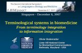 Terminological systems in biomedicine file06.12.2007 · Terminological systems in biomedicine From terminology integration to information integration Olivier Bodenreider Lister Hill