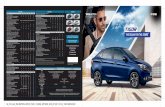 AK 2019 AUG TATA MOTORS LIMITED TIGOR 11229500 … · 1. Suzuki Heartect platform 2. Kerb weight between 860 and 990kg - Inferior build quality, evident body panel flex and mediocre