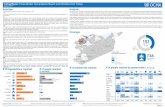 August 2017 Activities Coverage - humanitarianresponse.info fileand psychosocial support, including parenting programmes, develop community level referral pathways, legal assistance,