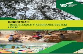 INDONESIA’s - importpromotiondesk.de · Indonesia’s timber legality assurance system or the SVLK (Sistem Verifikasi Legalitas Kayu) was developed to ensure sustainability of Indonesia’s