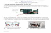 Zweiachsige Ablenkeinheit für einen Laserstrahl Masterarbeitenkuepper.userweb.mwn.de/elektronik/hoecht-ma.pdf · Galvanometer-Antrieb („Galvo“) Abb. 1 Ablenkung des Laserstrahls