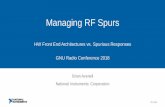 Managing RF Spurs - gnuradio.org · ni.com Managing RF Spurs HW Front End Architectures vs. Spurious Responses GNU Radio Conference 2018 Brian Avenell National Instruments Corporation