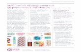 Medication Management for Hyperemesis Gravidarum By Kimber ... MANAGEMENT final.pdf · Dispensing medications more frequently (e.g. every 2 hours instead of every 4 hours) or continuously