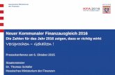 Versprochen Gehalten - · PDF fileHessisches Ministerium der Finanzen 371 von 447 hessischen Landkreisen, Städten und Gemeinden stellen sich finanziell besser durch den neuen KFA!