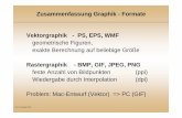 geometrische Figuren, exakte Berechnung auf beliebige Größe · © H.-D. Wuttke 2012 Zusammenfassung Graphik - Formate Vektorgraphik - PS, EPS, WMF geometrische Figuren, exakte Berechnung