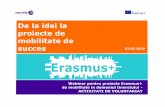 De la idei la proiecte de mobilitate de succes 02.02 webinar KA1_Tineret... · De la idei la proiecte de mobilitate de succes 02.02.2018 Webinar pentru proiecte Erasmus+ de mobilitate