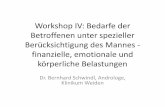 Workshop IV: Bedarfe der Betroffenen unter spezieller ... · Workshop IV: Bedarfe der Betroffenen unter spezieller Berücksichtigung des Mannes - finanzielle, emotionale und körperliche