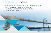 CROSSING THE BRIDGE TO SUSTAINABLE INFRASTRUCTURE INVESTING · CROSSING THE BRIDGE TO SUSTAINABLE INFRASTRUCTURE INVESTING i EXECUTIVE SUMMARY The world needs more infrastructure,