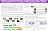 Sanfilippo Syndrome Registry Project and Natural History ... · Sanfilippo Syndrome Registry Project and Natural History Studies: An Example of Patients, Parents and Researchers Collaborating