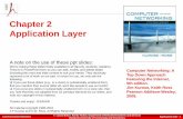 Chapter 2 Application Layer - medianetsmedianets.hu/wp-content/uploads/2017/11/Chapter2-HIT.pdf · Chapter 2: Application layer 2.1 Principles of network applications 2.2 Web and